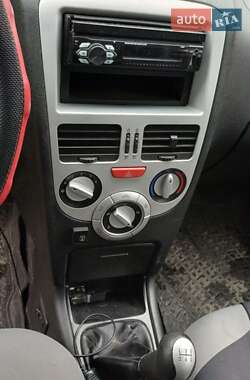Хэтчбек ЗАЗ Forza 2014 в  фото 17 Хэтчбек ЗАЗ Forza 2014 в