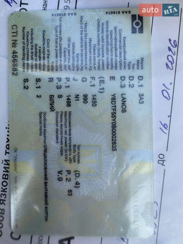 Грузовой фургон ЗАЗ Lanos Cargo 2011 в Полтаве