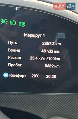 Внедорожник / Кроссовер Zeekr 001 2024 в 