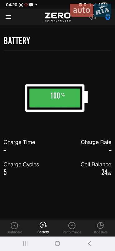 Мотоцикл Супермото (Motard) Zero FXS 2021 в Кременчуці