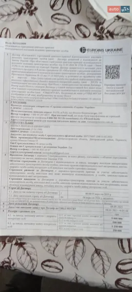 Самосвал ЗИЛ 4502 1988 в Днепре документ