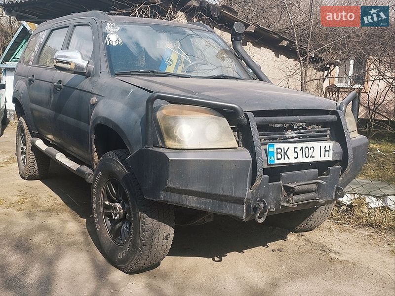 AUTO.RIA – Продаж ЗХ бу в Україні: купити вживані ZX з пробігом