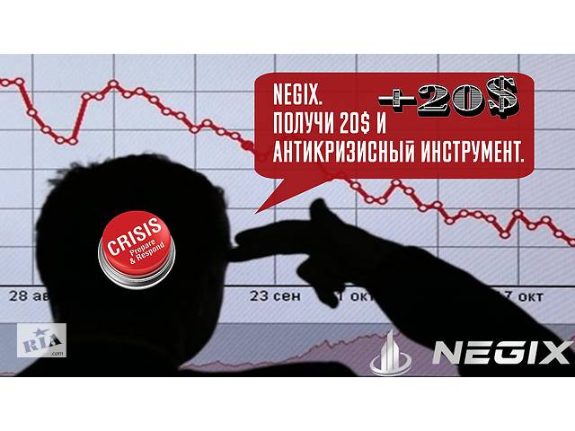 Фондовый Рынок (Инвестиции)