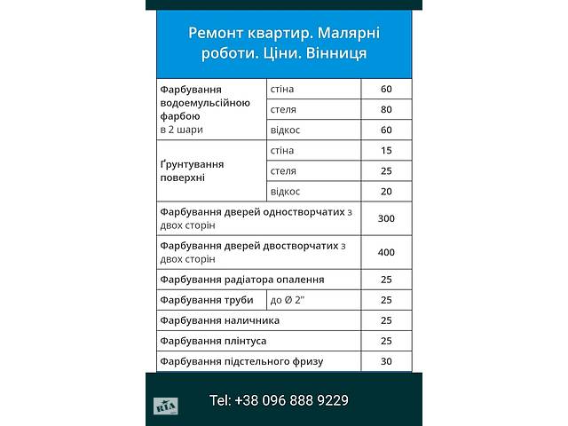 Косметичний ремонт квартир