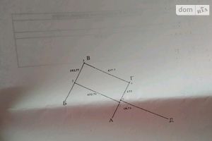 Продається земельна ділянка 8.5 соток у Луганській області