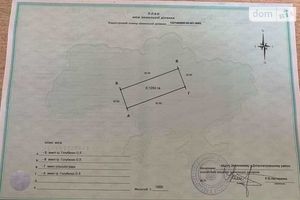 Продается земельный участок 12 соток в Днепропетровской области