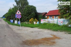 Продается здание / комплекс / павильон 2880 кв. м в 1-этажном здании