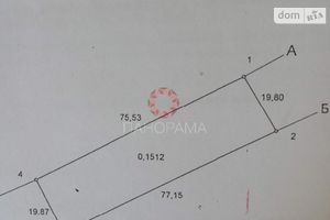 Продається земельна ділянка 15 соток у Чернігівській області