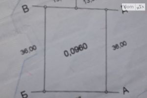 Продається земельна ділянка 10000 соток у Одеській області
