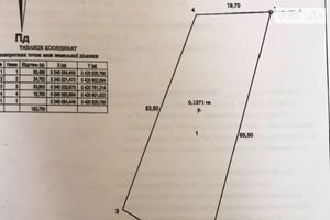 Продается земельный участок 10 соток в Черновицкой области