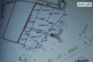 Продається земельна ділянка 12 соток у Полтавській області