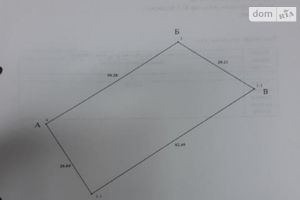 Продається земельна ділянка 15 соток у Харківській області